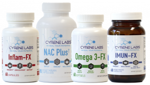 inflamation-bundle